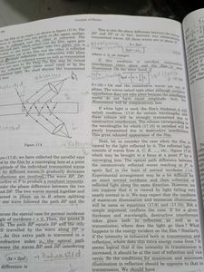HC Verma Concepts Of Physics JEE/NEET (1)