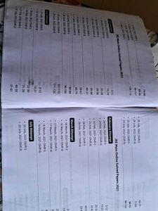 JEE Main PYQ BOOK ,IN BEST CONDITION