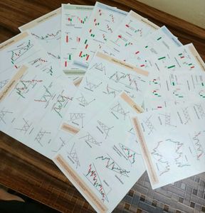 Set of 12 Candlestick Chart Patterns