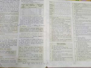Concise Chemistry Icse Class 10th
