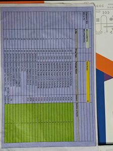 Aakash JEE Books Class 12