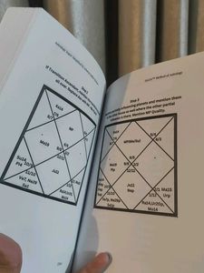 Astrology Super Simplified Book
