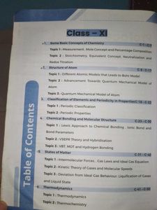 jee Advanced Chemistry pyq Book