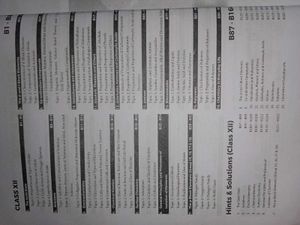 Chemistry Previous Year Solved Papers