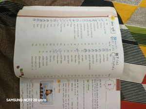 Hindi Grammar Book For Class 8th