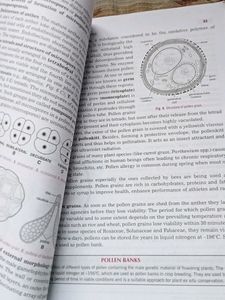 NOOTAN ISC BIOLOGY CLASS 12TH