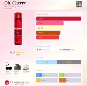 Oh, Cherry | 10ml Decant