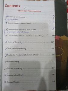 Micro Economics Class 11