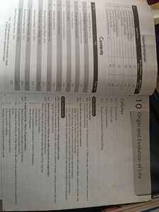 Biology -2 12th (Msb)