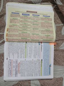 Class XII Chemistry Textbooks