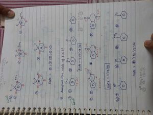 Chemistry Notes