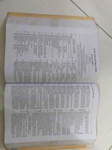 Oswaal ICSE Class 10 Solved Papers