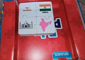 Know The World