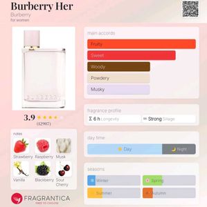 Burberry Her EDP 50ml 💖