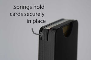 Card Holder Best