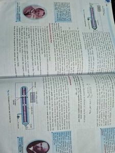 Class IX Chemistry Textbook