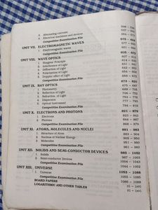 Modern ABC&#39;s Physics Vol 2 For Class 12