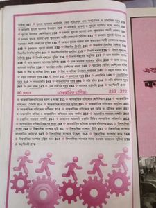Business Studies Book For Class XI