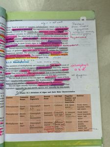 NCERT Biology Class XI Textbook