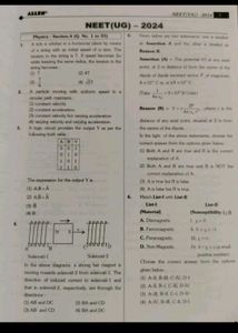 ALLEN NEET-UG &amp; AIPMT Test Papers