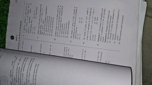 Unsolved Mock test For Neet 2025