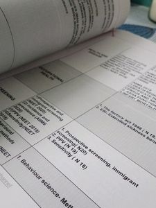 PYT Neet Pg And Inicet List Printout