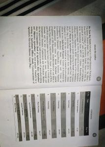 Agriculture Book