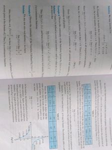 12 th ncrt math book 📚