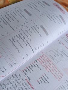 English Balbharati Digest