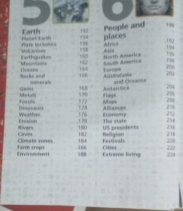 WOW! Visual Encyclopedia