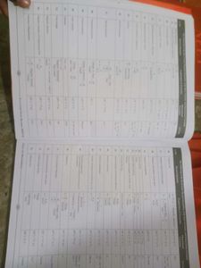 Aspire NEET Full Course Material edition 2022-23