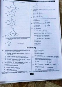 Neet Test Papers And Notes
