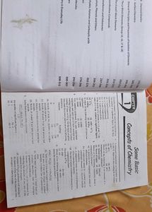 Objective Chemistry MCQ For JEE MAIN/AIIMS/AIPMT