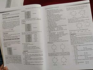 Arun Sharma Book For CAT Exam Preparation