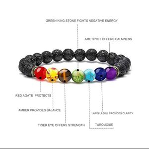 7 Chakra Bracelet