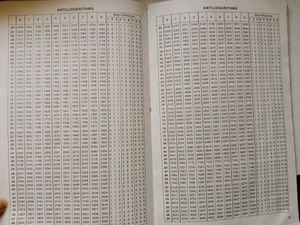 Navneet Logarithmic And Mathematical Table