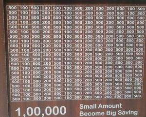 1 Lakh Savings Goal Chart