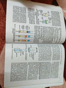 NCERT Chemistry Class 11th textbooks