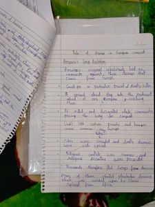 Class 10th History Notes By Digraj Sir