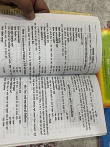 Yoga &amp; Ayurvedic Books by Swami Ramdev