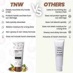 HAND &amp; FOOT CREAM