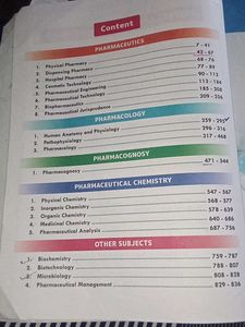 GPAT AT YOU FINGERTIPS Theory Book