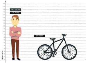 Hero Skyper Mountain Bike For Mens