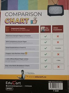 Science Sample Paper Class 10th 2024