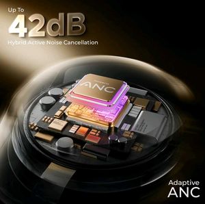 boAt 551ANC PRO