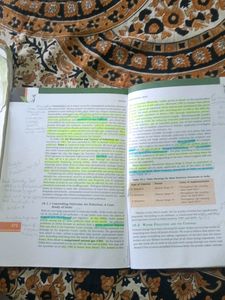 Biology Textbook For Class 12