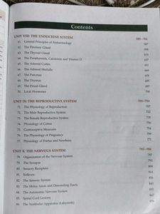 Textbook of Physiology - A.K. Jain, Vol. II