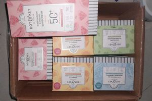 Skincare Kit