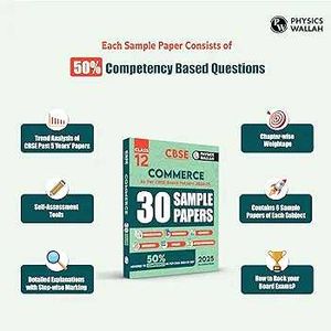 CBSE Class 12 Commerce Sample Papers