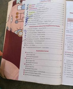 Class 10 English Question Bank